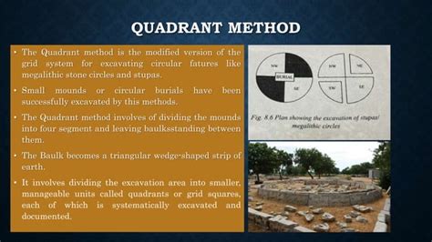 Excavation Methods in Archaeological Research & Studies | PPT