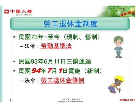 Ppt 勞退新制解析 Powerpoint Presentation Free Download Id540202