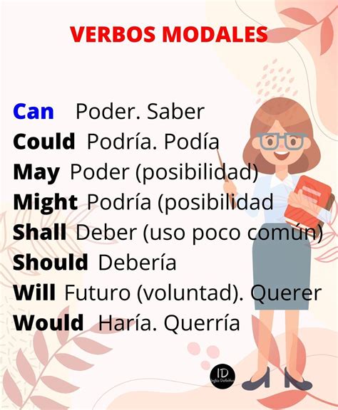 Modal Verbs Verbos Modales Modal Verbs Verbos Modales Ampl A Tu