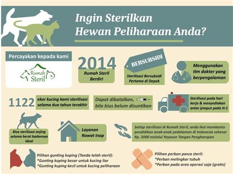 steril bag  rumah steril