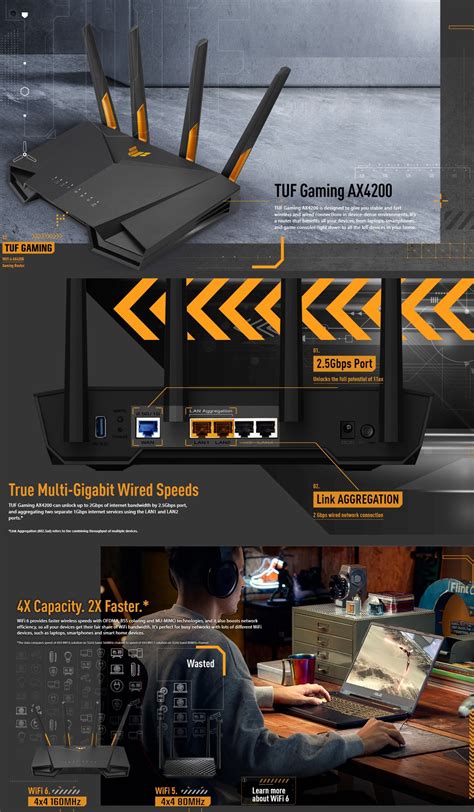 ASUS TUF Gaming AX4200 Dual Band WiFi 6 Gaming Router With 2 5Gbps Port