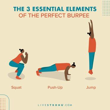 Exercises To Help You Do Burpees For The Day Burpee Challenge