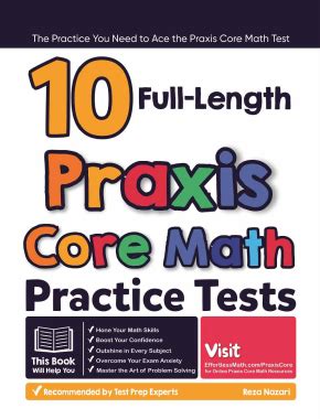 Full Length Praxis Core Math Practice Tests The Practice You Need