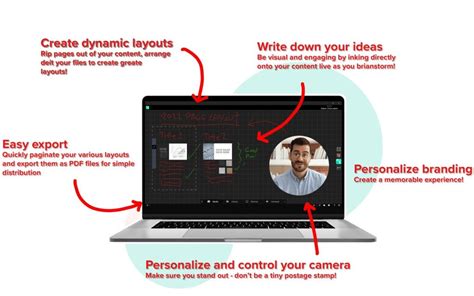 Interactive Whiteboard Software for Smartboards & Laptops : r/remotework