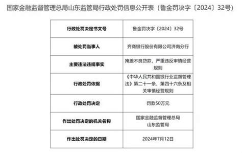 存银行40多万，取款时余额为零？齐商银行回应！金融监管局：已关注跟进新浪财经新浪网