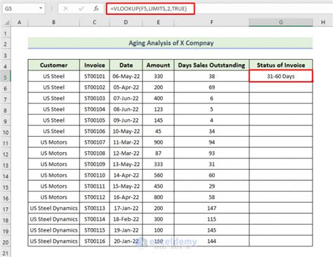 How To Do Aging Analysis In Excel With Quick Steps Exceldemy