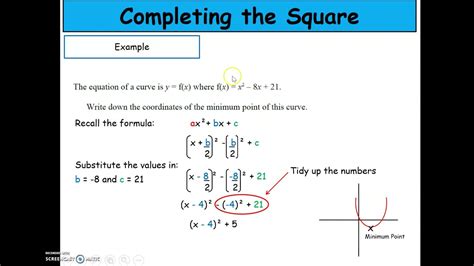 Igcse Gcse Completing The Square Method Youtube