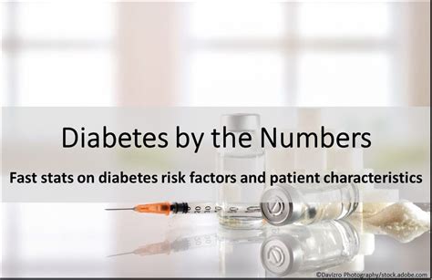 Diabetes by the Numbers