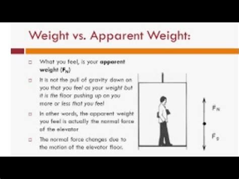 Real And Apparent Weight Circular Motion YouTube