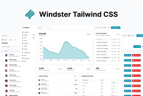 Windster Tailwind Css Dashboard Themesberg