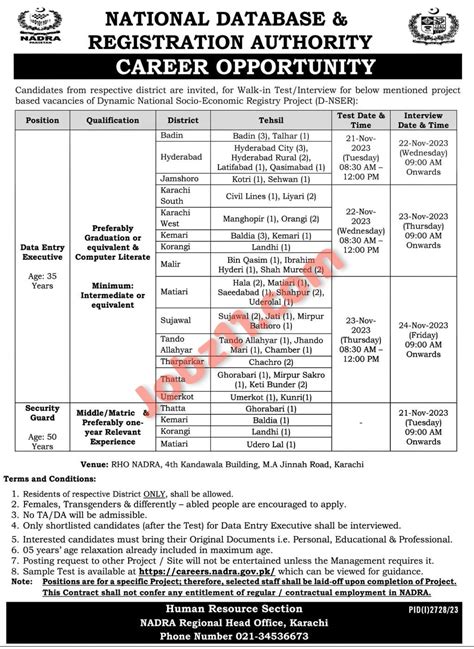 NADRA Jobs 2023 Latest Advertisement Across Pakistan Males And Females