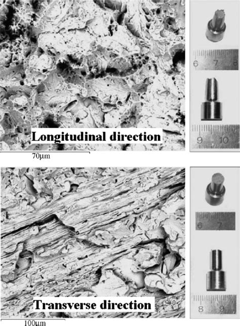 Fracture Surfaces Of Test Specimens Machined In The Longitudinal And