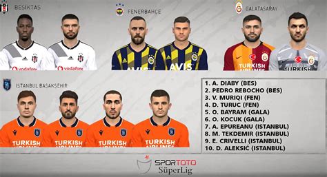 Pes Turkey S Per Lig Facepack By Fr Facemaker