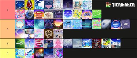 Project Sekai Commissioned Songs Tier List Community Rankings Tiermaker