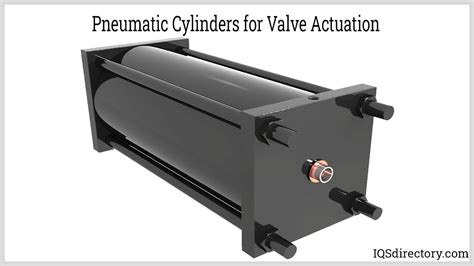 Components and Types of Pneumatic Cylinders