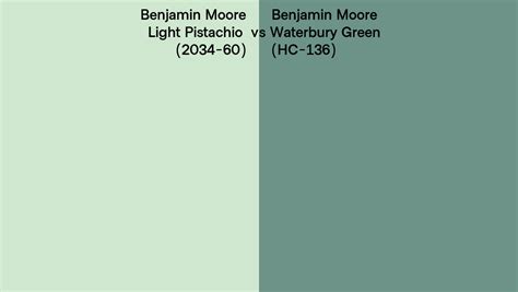 Benjamin Moore Light Pistachio Vs Waterbury Green Side By Side Comparison