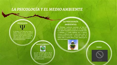 Inteligencia Ambiental Perspectiva Psicológica ICCSI