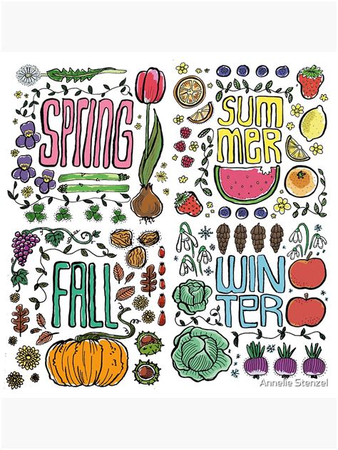 Seasons Sticker For Sale By Anneliestenzel Redbubble