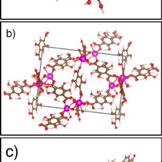 Linkers And Metal Clusters For Formation Of Re Mof Structures Linkers