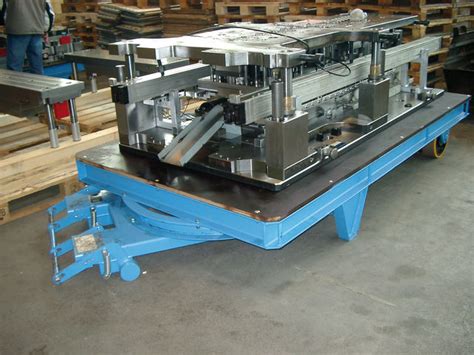 Stapler Tender System Typ Sts Kontakt Bauer Gmbh