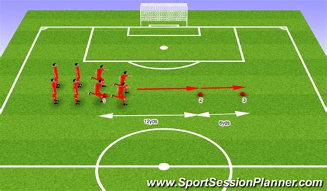 Footballsoccer Game Day Routine Warm Ups Beginner