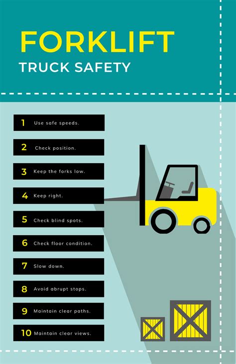 Free Forklift Truck Safety Poster Template Edit Online And Download