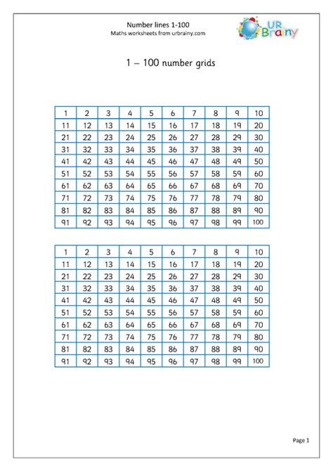 Number grid 1-100 - Number Lines etc by URBrainy.com