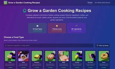 Grow a Garden Cooking Recipes Guide이(가) 무엇인가요? | AIStage
