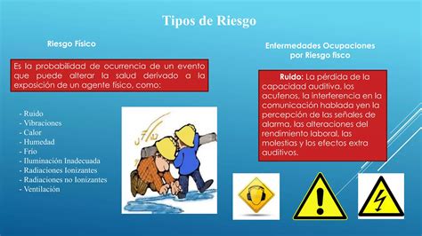 Factores De Riesgos Y Enfermedades Ocupacionales Ppt