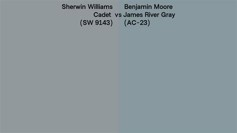 Sherwin Williams Cadet Sw 9143 Vs Benjamin Moore James River Gray Ac