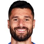 Antonio Candreva Stats - Goals, xG, Assists, xA & Career Stats | FootyStats