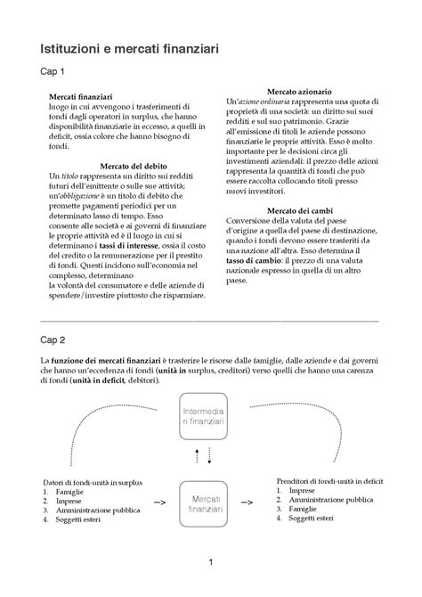 Riassunti Istituzioni E Mercati Finanziari F Mishkin Sintesi Del Corso Di Economia Docsity