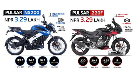 Bajaj Pulsar Ns Vs Pulsar F Which One To Buy Ktm Day