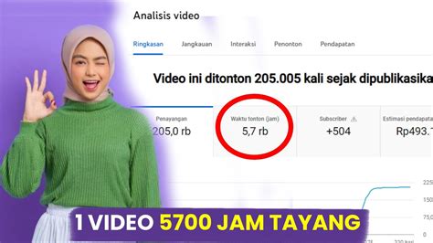 CARA CEPAT Mendapatkan 4000 Jam Tayang Dengan 1 Video YouTube