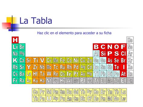 Tabla Peri Dica Ppt