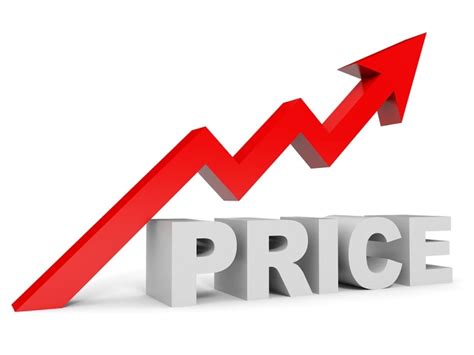 Preparing Your Staff For A Price Increase B2b Central