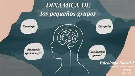 Dinámica de los pequeños grupos by Rocío Saez on Prezi