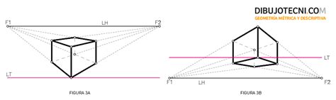 Perspectiva C Nica Variables Y M Todos Dibujo T Cnico