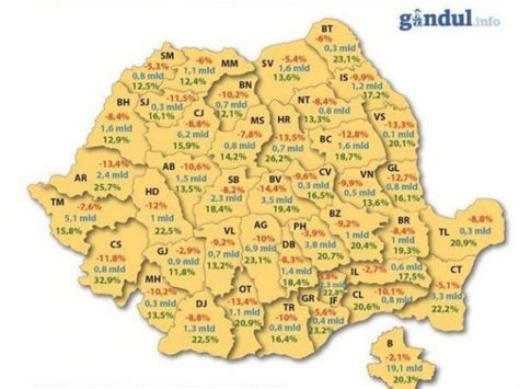 Ce Rezultate A Avut Economia Din Judetul Tau De La Alegerile Precedente