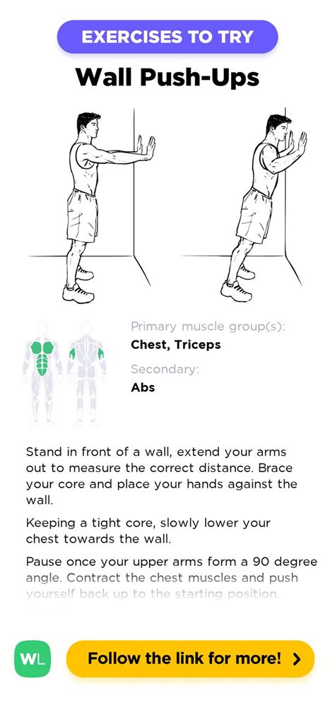 Wall Push Ups Pushups Standing Press Ups Workoutlabs Exercise