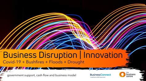 Business Disruption Innovation Youtube