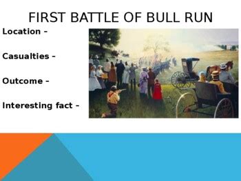 Civil War Battles Powerpoint Internet Scavenger Hunt By Lindsay Campb Ll