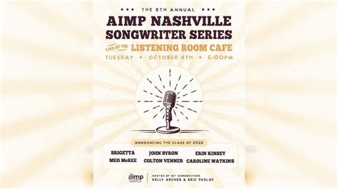 AIMP Nashville Announces Songwriter Series Class Of 2022 MusicRow