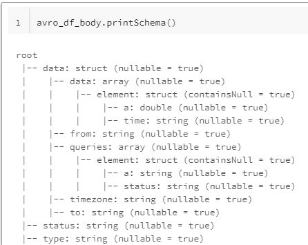 Python Flatten Pyspark Nested Structure Pyspark Stack Overflow