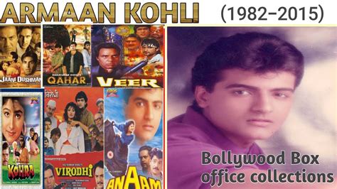 Armaan Kohli All movies list Bollywood Box office collections Hit Aur ...