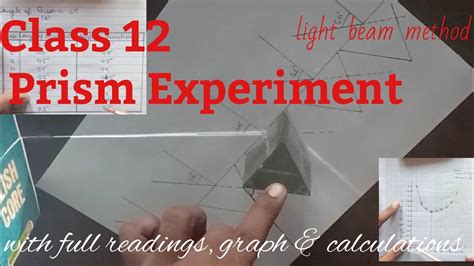 Prism Experiment Class Physics Youtube