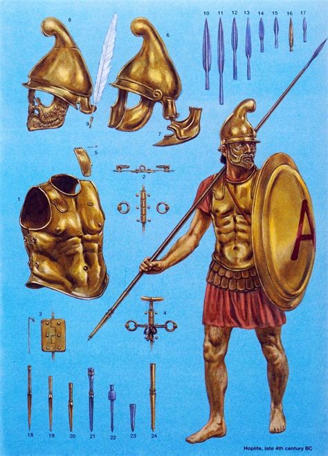 Athenian Hoplite | Armor / Weapon | Pinterest | Ancient greece, History ...