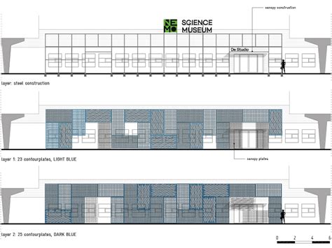 NEMO Science Museum Marineterrein by bureau SLA - Architizer