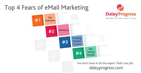 Top 4 Fears Of Email Marketing ⋆ Work Better Not Harder