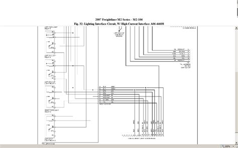 Freightliner M2 Chassis Module